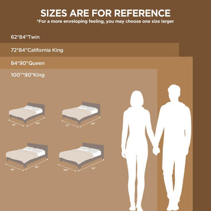 Warmrest Electric Blanket, Reversible Flannel and Lambswool Blanket, 6 Levels of Heating and 4H Auto Off, Overheat Protection, Machine Washable